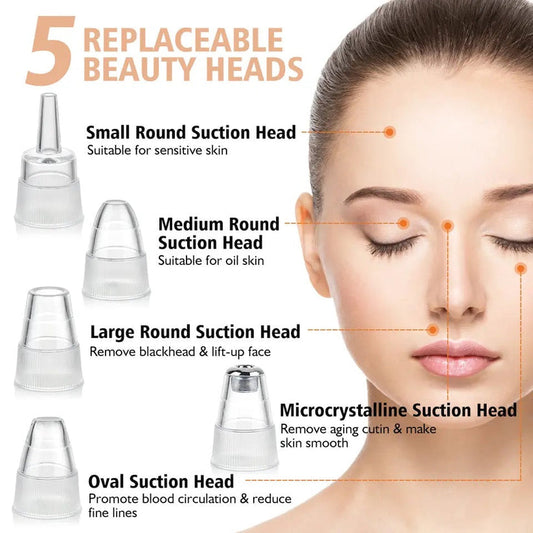 5 in 1 Blackhead remover | Derma Suction  | Rechargeable | Free Gift Card 🎁